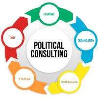 Political Consultancy Jobs